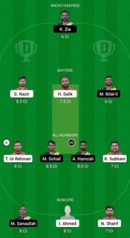 ALY vs HAW Fantasy Suggestion Team 1